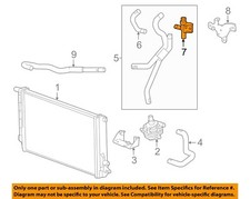 GM OEM 16-23 CT5,CT6 Cooling Intercooler-Coolant Hose Connector 84049518
