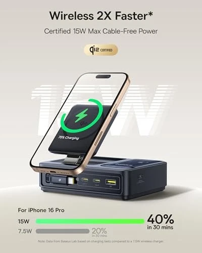 BASEUS NOMOS 5-IN-1 CHARGING STATION 140 W USB-C CHARGER CCNMS140 - BLACK - Image 3 of 4