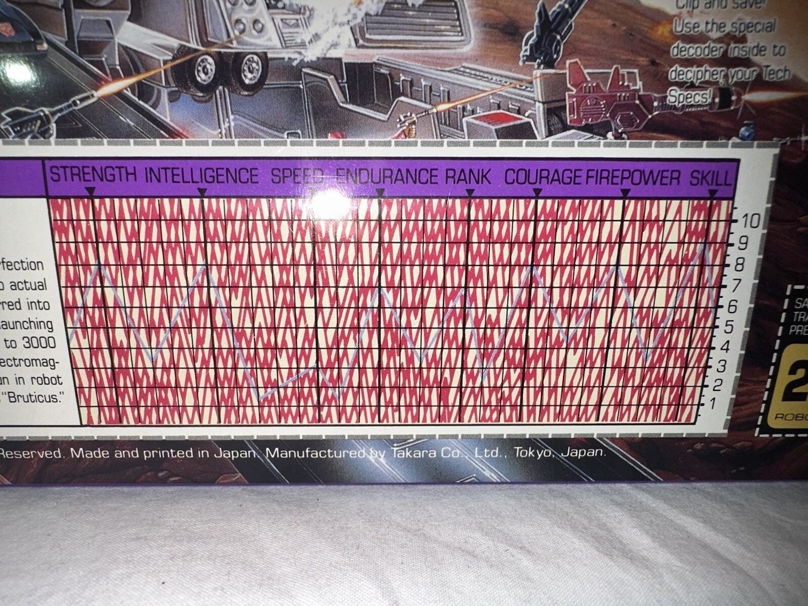 Picture 20 of 24