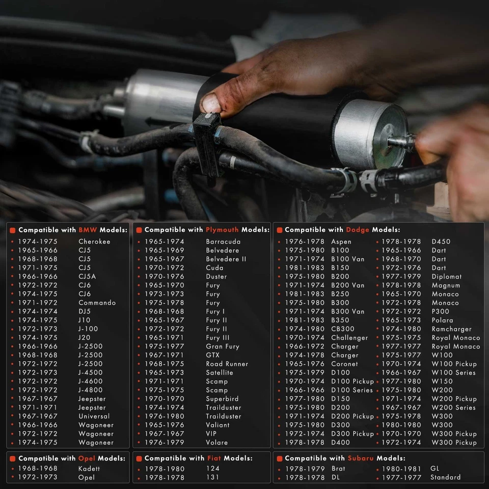 Топливный фильтр для Honda Accord Chevy Malibu Jeep Cherokee Dodge Charger Chrysler - Изображение 2 из 4