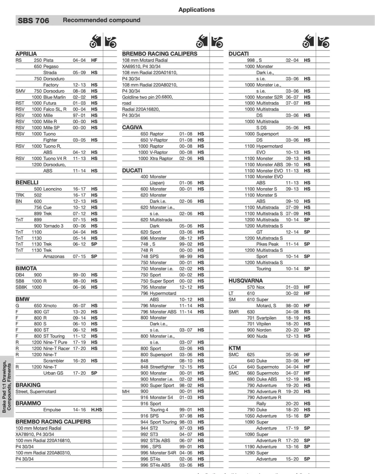 2x Pares de Freno Delantero SBS Doble Carbono Aprilia Dorsoduro 750 2012-2013 706DC Foto 2 de 3