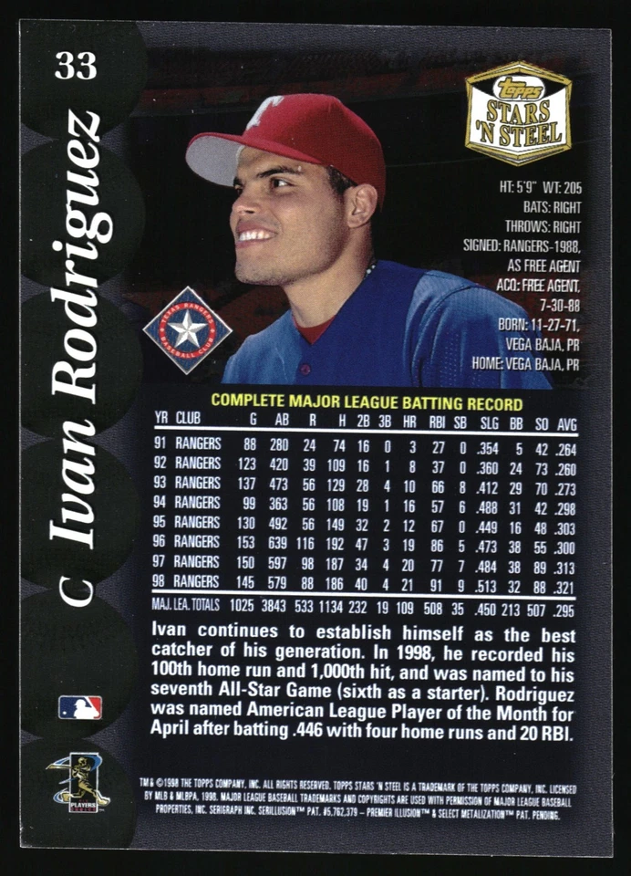 1998 Topps Stars 'n Steel - Ivan Rodriguez #33 - Image 2 of 2