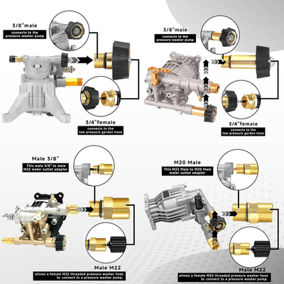 #ad #ad Water Inlet Fitting for Pressure Washer Pumps 3 4quot; Female to 3 8quot; Male Press... $26.97