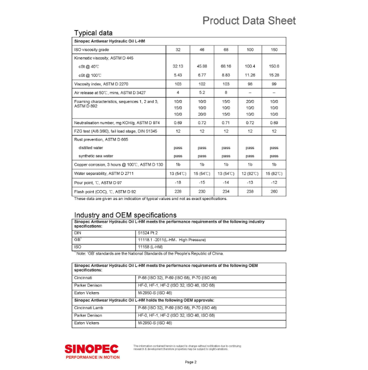 AW 32 Premium Antiwear Hydraulic Oil Fluid 5 Gallon Pail (18L 4.75