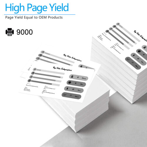 2 Black CF226X High Yield Toner Cartridge for LaserJet Pro M402 M402dw M402dne - Picture 3 of 18