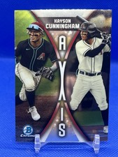 2025 Bowman Draft Axis Kayson Cunningham #A-8