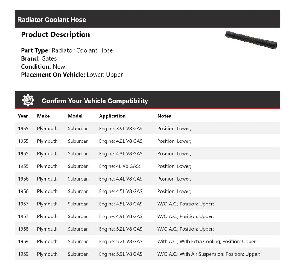 Puertas de manguera de refrigerante de radiador suburbano Plymouth 1955-1959 1956 1957 1958 Foto 2 de 4