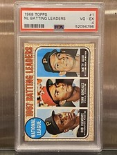 PSA 4 1968 TOPPS HOF #1 CLEMENTE GONZALEZ ALOU {Flawless Slab} N.L BAT Leaders