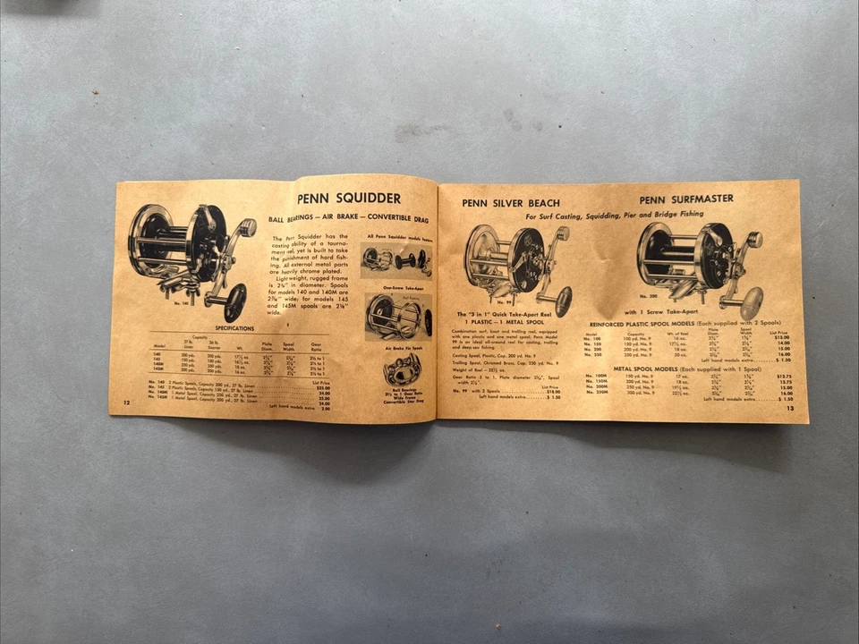 Penn Reels 目录编号 22说明书维修零件清单老式 — 第 4/4 张图片