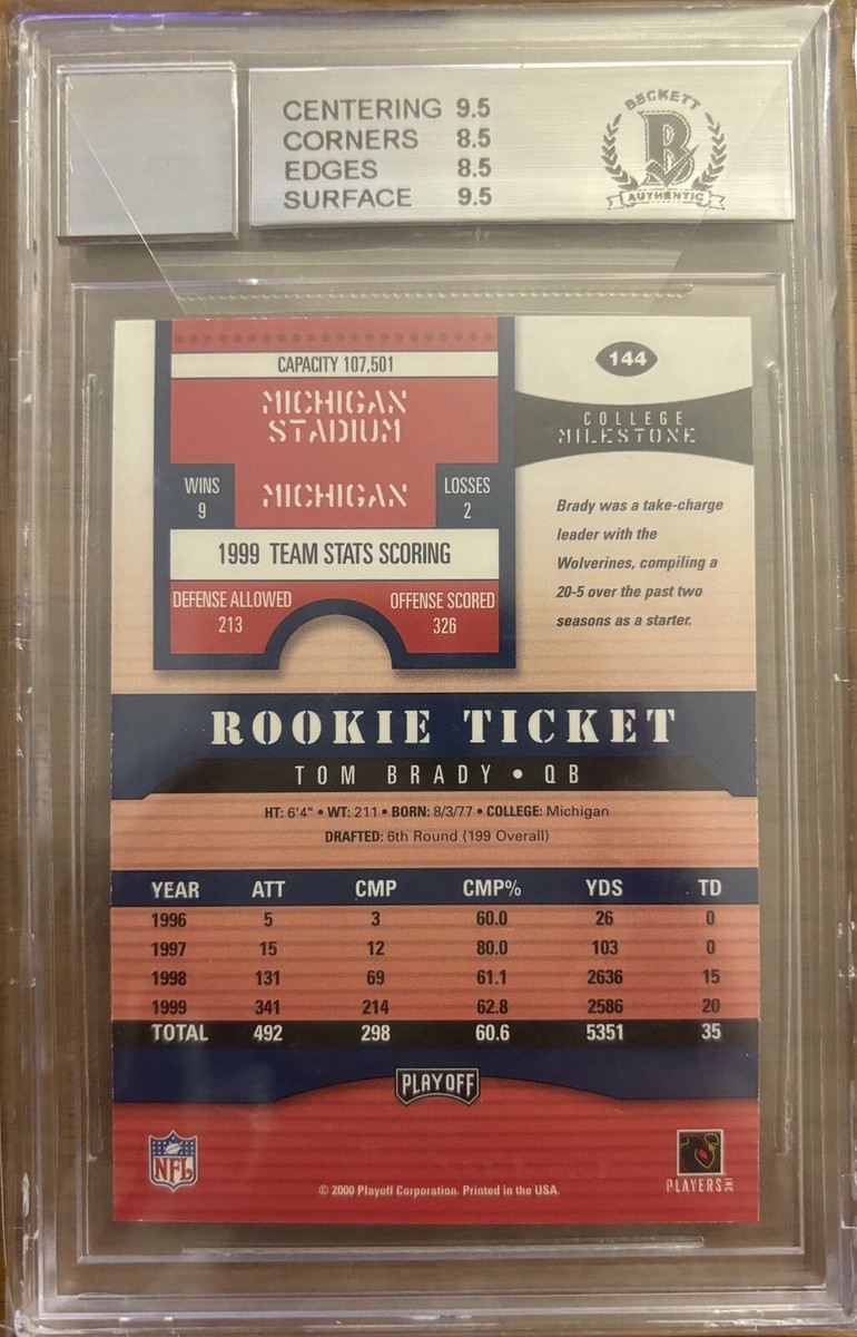 2000 Playoff Contenders Tom Brady #144 RC Rookie Auto BGS 2000 Playoff Contenders Tom Brady #144 RC Rookie Auto BGS
