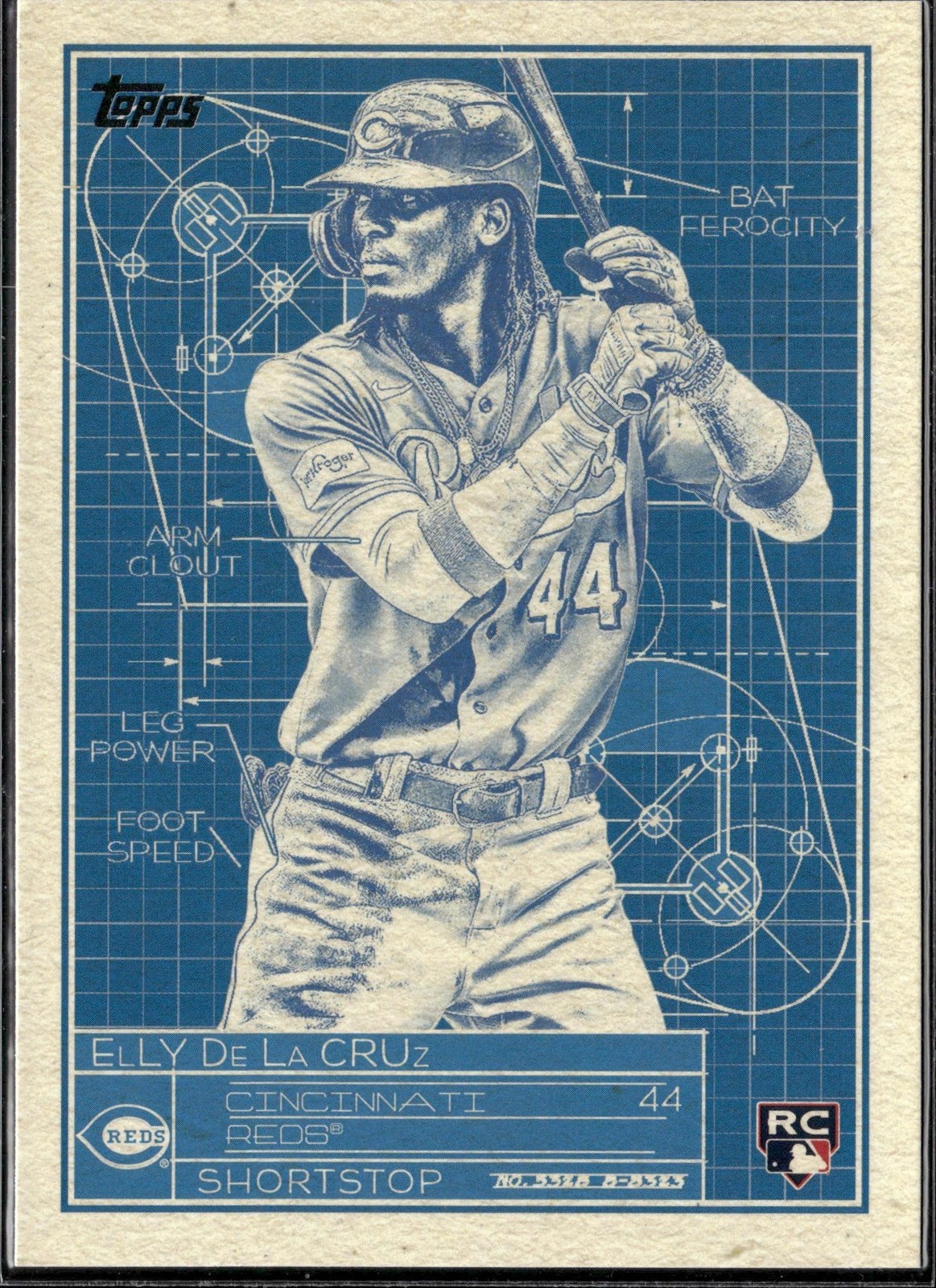 2024 Topps #SB-15 Elly De La Cruz Superstar Blueprint