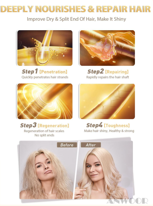 AnWoor Hair Wax Stick NonGreasy Styling for Wigs, Hair Pomade Stick