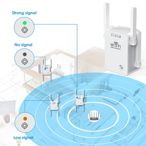 WiFi Extender Relaismodus EU Plug 100‑240V Internet Booster 4 Antennen Für - Afbeelding 19 van 24