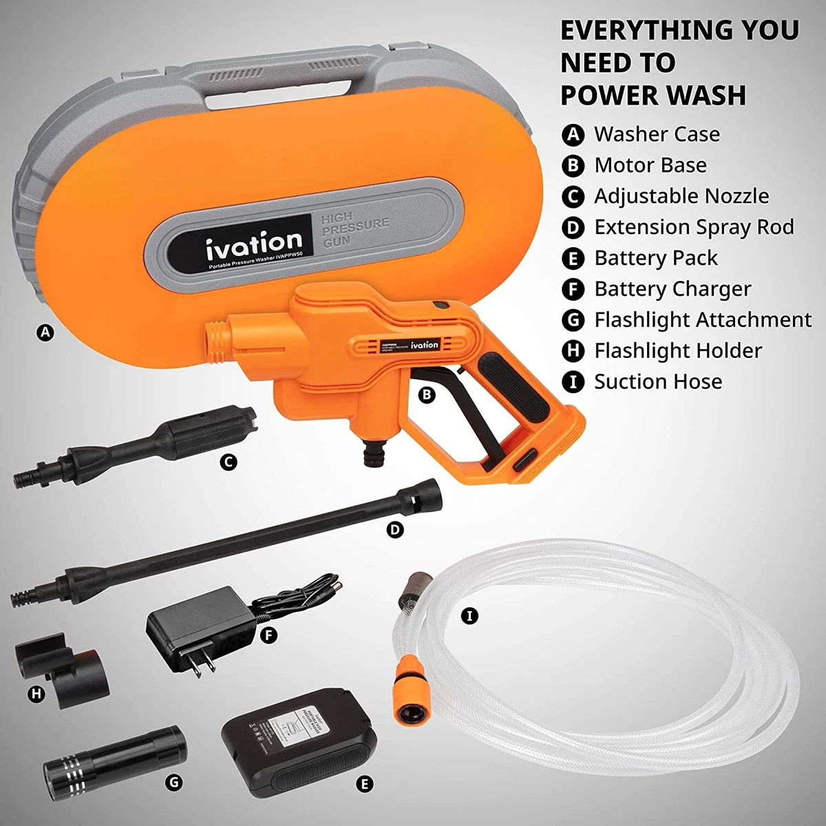 Ivation outlet pressure washer