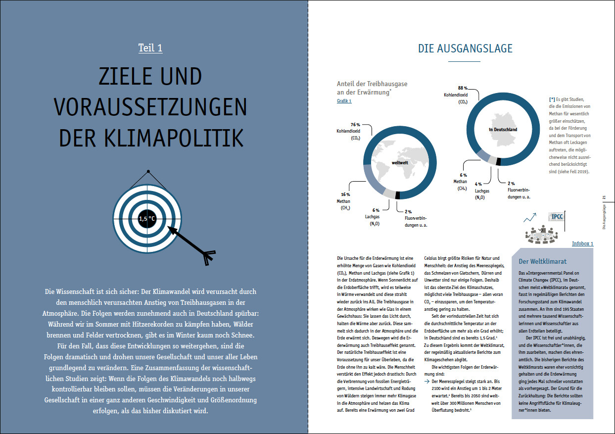 Thumbnail - Handbuch Klimaschutz Karl-martin Hentschel