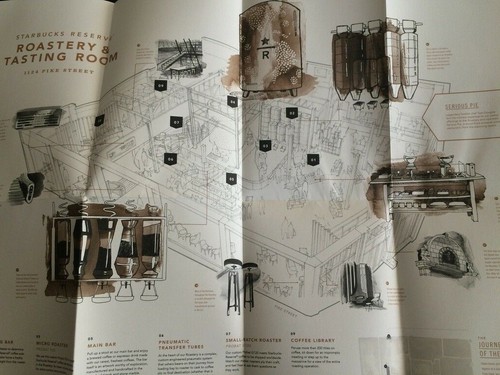 Starbucks Reserve Roastery and Tasting Room Seattle Map 2015 Good Pre-owned - Picture 3 of 6