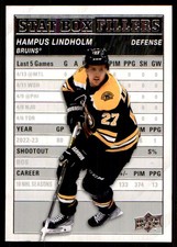 2023-24 Upper Deck Stat Box Fillers Hampus Lindholm Boston Bruins #SB-15