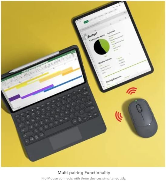 ZAGG Pro Mouse W/Wireless Charging Pad, Universal, No Batteries