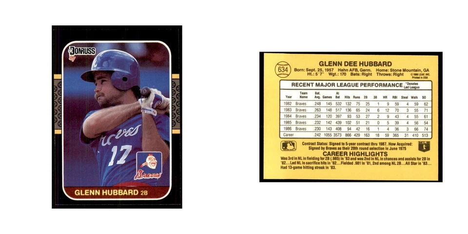 1987 Donruss Glenn Hubbard Baseball Cards #634 - Image 3 of 3