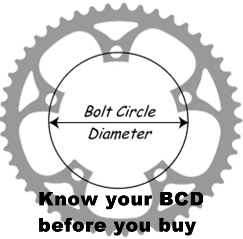 Oval chainring cheap fixie