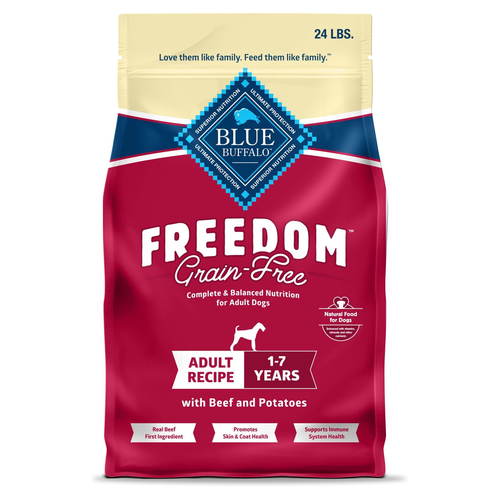 Blue Buffalo Freedom Grain-Free Dry Dog Food, Complete  Balanced Nutrition for