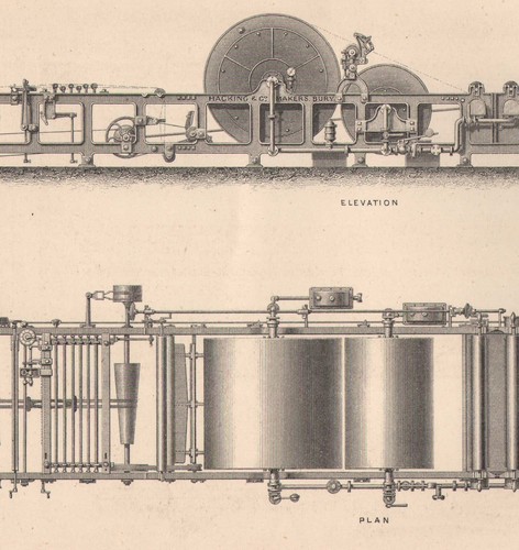 1874 PRINT ~ WEAVING ~ IMPROVED SLASHER SIZING MACHINE by HACKING & Co - Imagen 2 de 2
