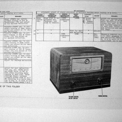 Approved Electronic Instrument Service Manual - SAMS Photofact   1948 - New NOS
