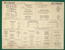ORIGINAL SUN ELECTRIC CORP. TUNE UP SHEET 1962 STUDEBAKER 8 CYL LARK 62V
