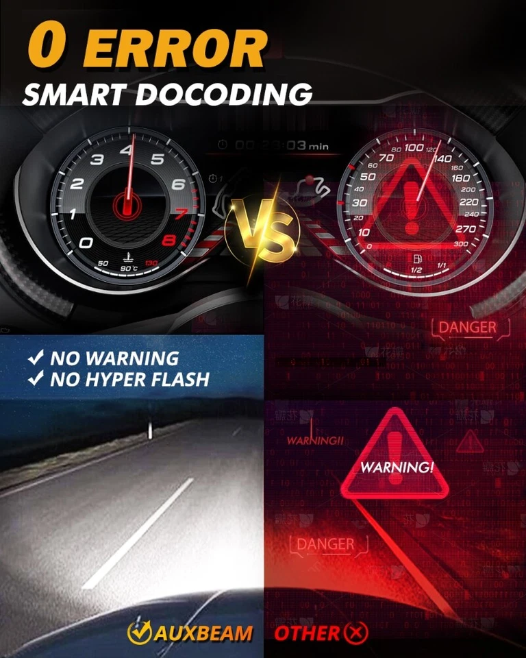 Faro LED alto-bajo/niebla 6000 k para Mercury Grand Marquis 2006-2011 Canbus Foto 3 de 4