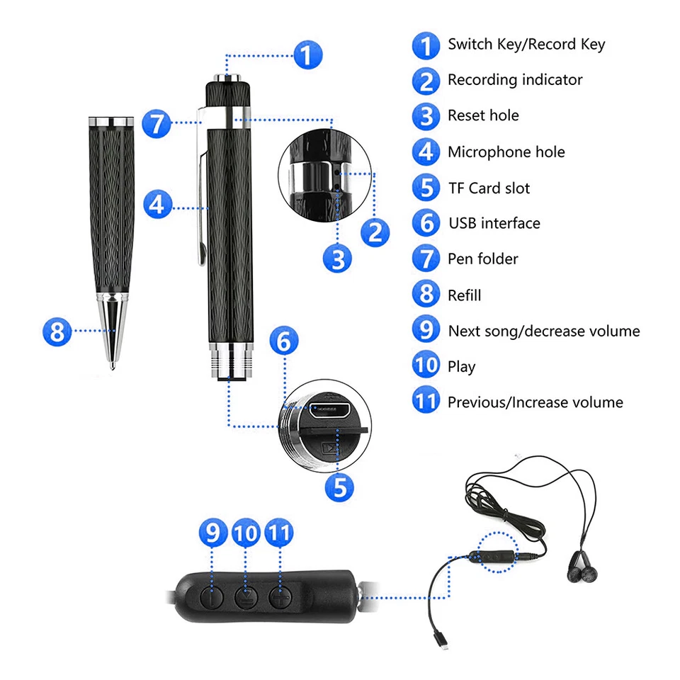 32GB Spy Digital Audio Recorder Voice Activated Dictaphone Mp3 Lecture Recorder - Image 3 of 4