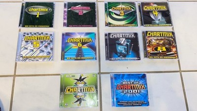CHARTMIX - Vol. 1-8 und BEST OF 2001 - 18 CD`s - ähnl. Deep Dance/Studio33