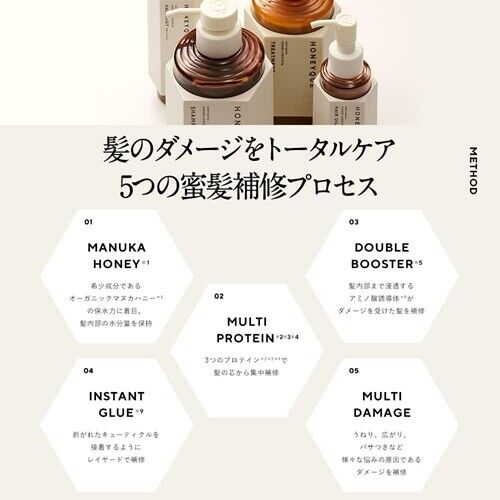 Honeyque Deep Repair Honey Protein Hair Mist 200ml Aqua Blossom Honey Fragrance - Picture 3 of 4