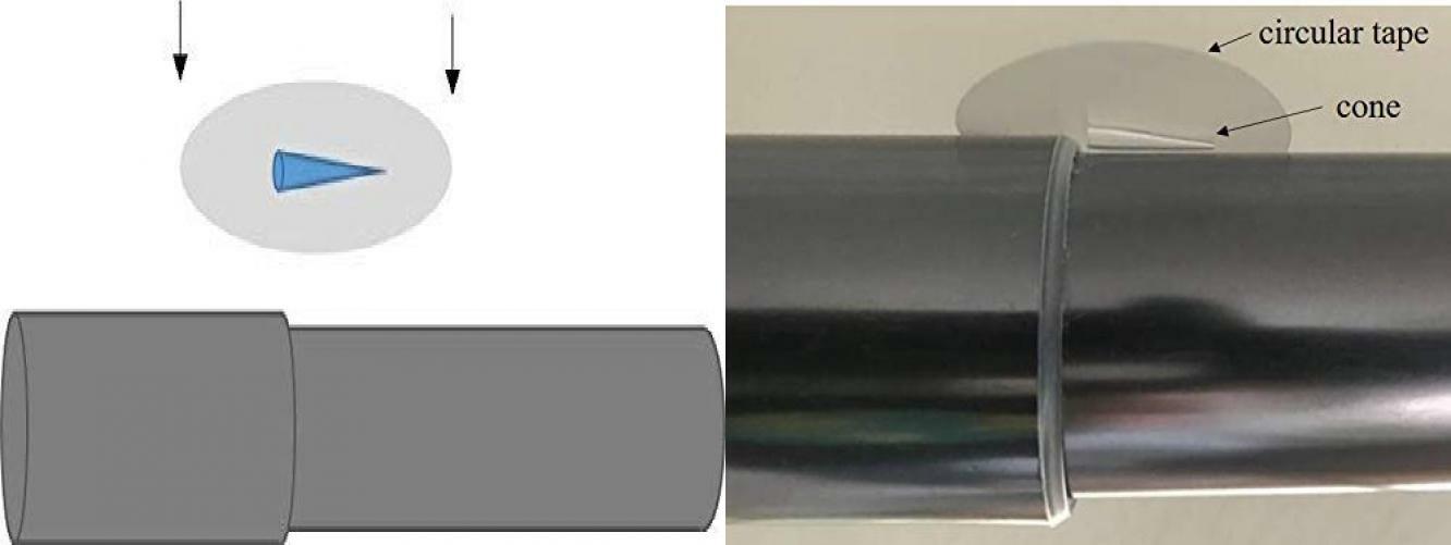 Curtain Rod Joint Ramp Tapes (10 counts) Easy Sliding Tapes... eBay