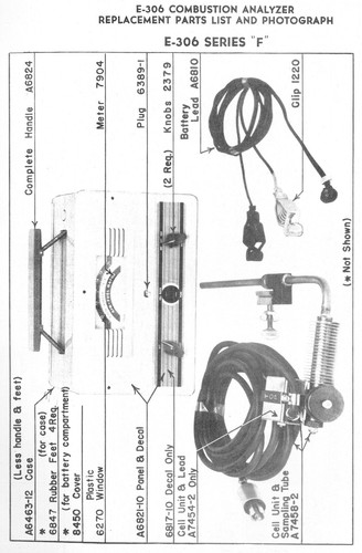Allen Electric Co. Combustion Analyzer Operating Instructions Manual Model E-306 - Picture 8 of 12