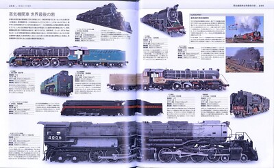Visual Picture Book World Railroad Complete History Train