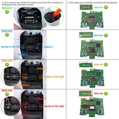 Funda protectora frontal brillante cráneo gritando para controlador PlayStation 5 para PS5 - Imagen 2 de 6