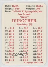 1987 APBA Baseball 1936 Season Leo Durocher HOF fm0