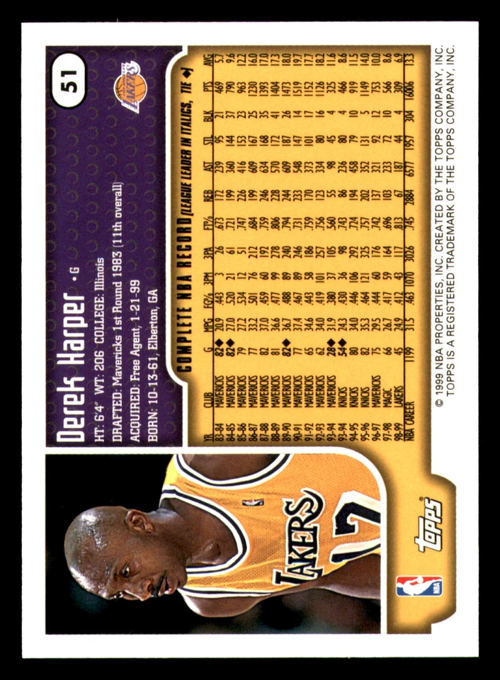 1999-00 Topps Basketball #1-250  -- Pick from List  [v22]   $5+ Free Ship - Image 4 of 4