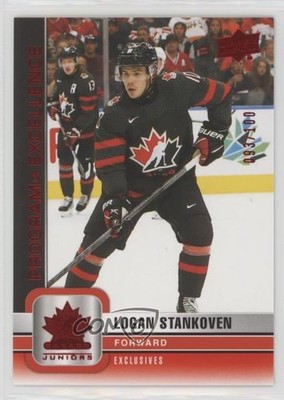2023 Team Canada Juniors Program of Excellence Exclusives Logan Stankoven 02wt