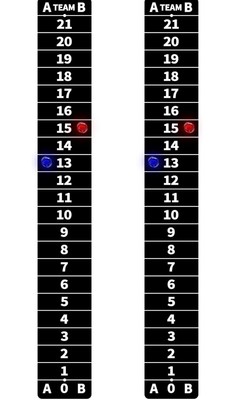 2 Pack Cornhole Scoreboard Decal with Magnetic Score Keepers for Corn Hole Game