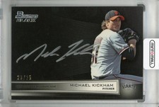 Back in Black: 2013 Bowman Black Autographs Guide 48