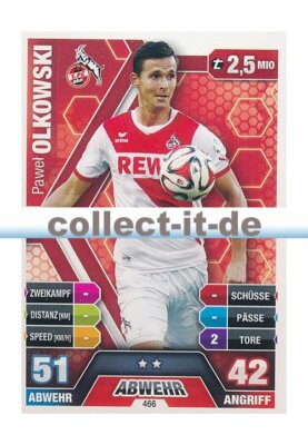 Match Attax Extra 14/15 - 466 - Pawel OLKOWSKI