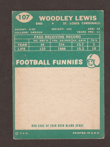 1960 Topps Football Singles - SELECT FROM A VARIETY OF CARDS - - Picture 112 of 151