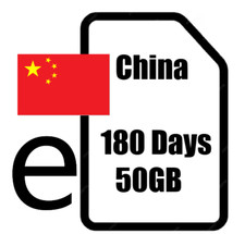 China eSIM 50GB/180d -Travel, Data Only, Email Delivery, No SIM Card