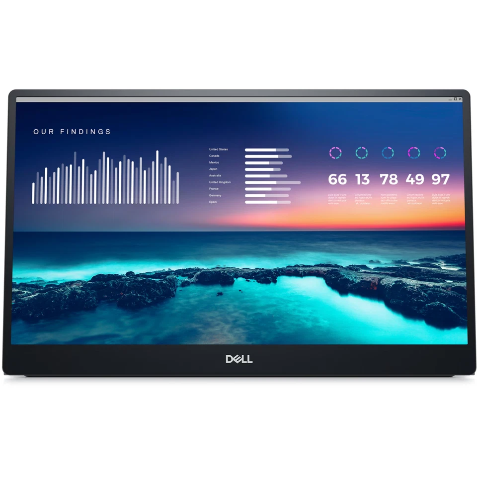 Dell 14" IPS FHD Portable Monitor P1424H for Laptops USB-C 1080p 60Hz 6ms - NEW - Image 2 of 4