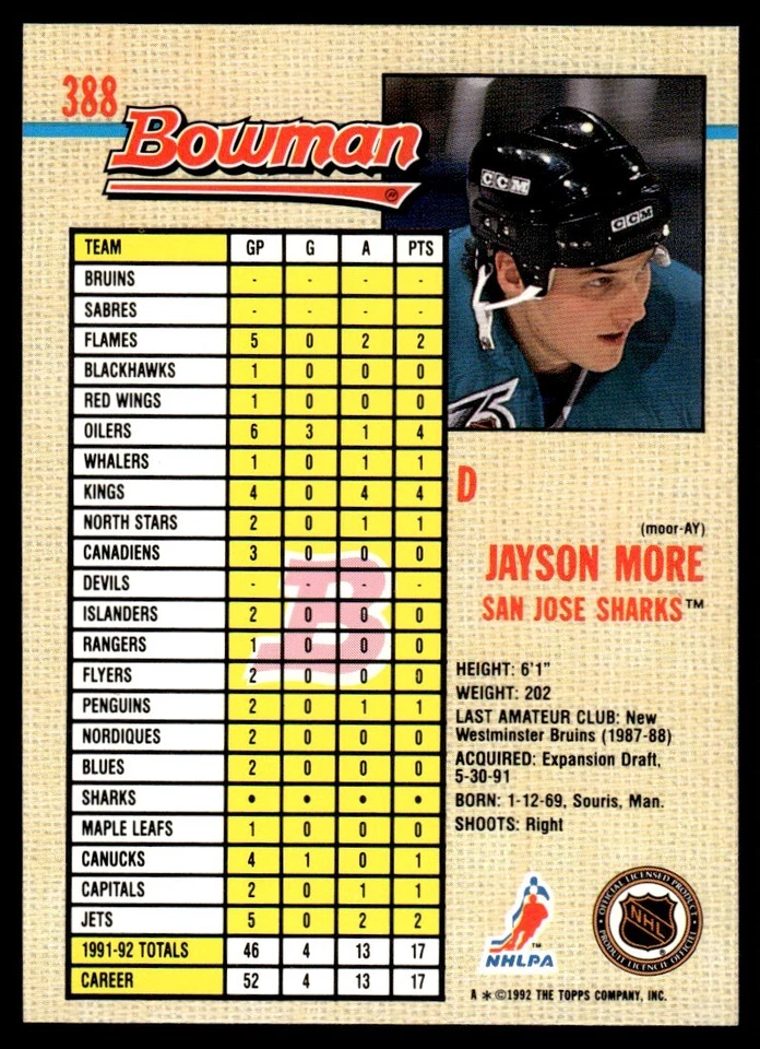 1992 Bowman #388 Jay More - San Jose Sharks - Image 2 of 2
