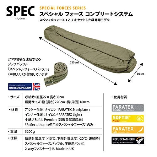 Snugpak Sleeping Bag Set of 2, Special Force Complete System