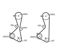 Gates 5373XS Zahnriemen, Mitsubishi Delica, Galant, L, L200, L400, Outlander