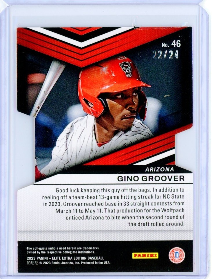 2023 Panini Elite Extra Edition GINO GROOVER Gold Aspirations RC Rookie ...