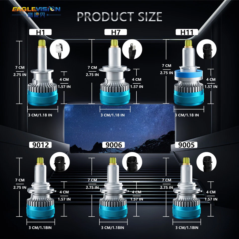360° 6-Side H11 H1 H7 9005 9006 9012 LED Headlight Light Bulb Hi/Lo Beam 32000Lm - Image 3 of 4